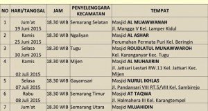 Jadwal Tarawih Keliling Walikota Semarang