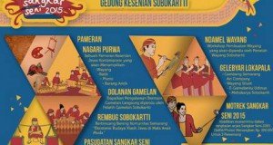 Sangkar Seni 2015 - Sobokartti