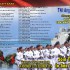 Tamtama TNI AL tahun 2015