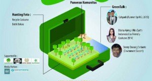 Weekend Bareng HILO Green Community